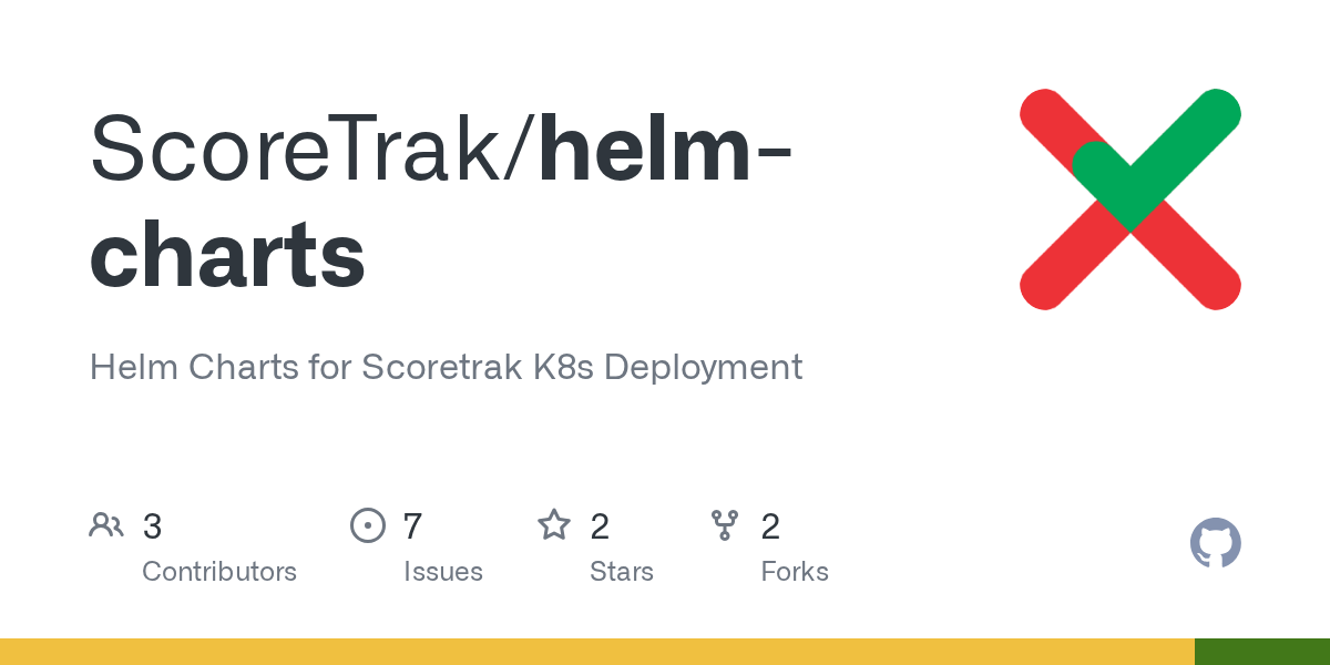 GitHub - ScoreTrak/helm-charts