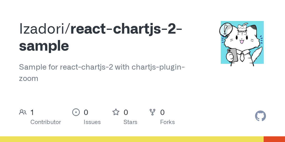 GitHub Izadori/reactchartjs2sample Sample for reactchartjs2