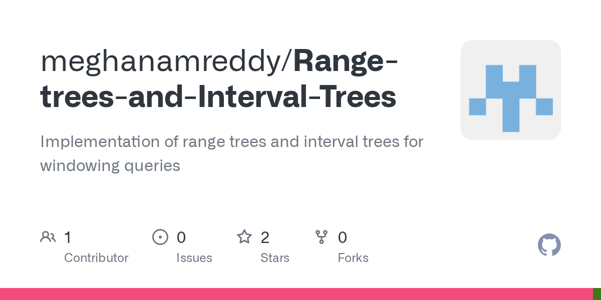 GitHub meghanamreddy/RangetreesandIntervalTrees Implementation