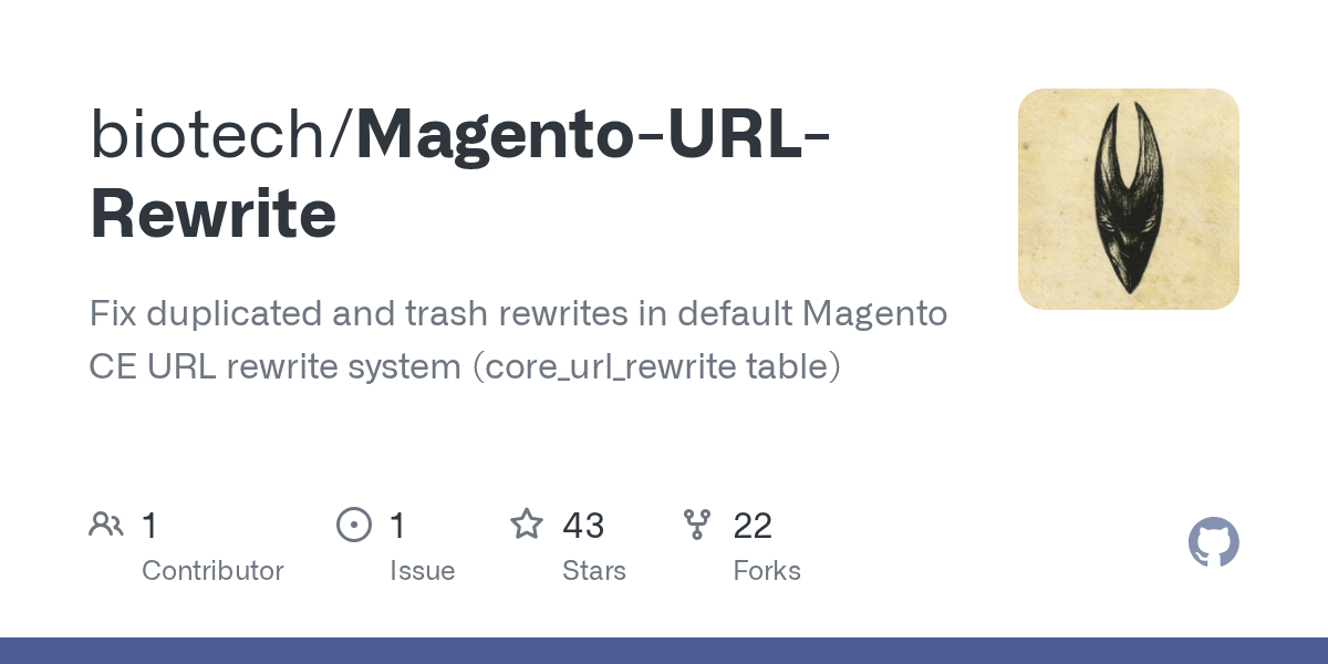 GitHub biotech/MagentoURLRewrite Fix duplicated and trash rewrites