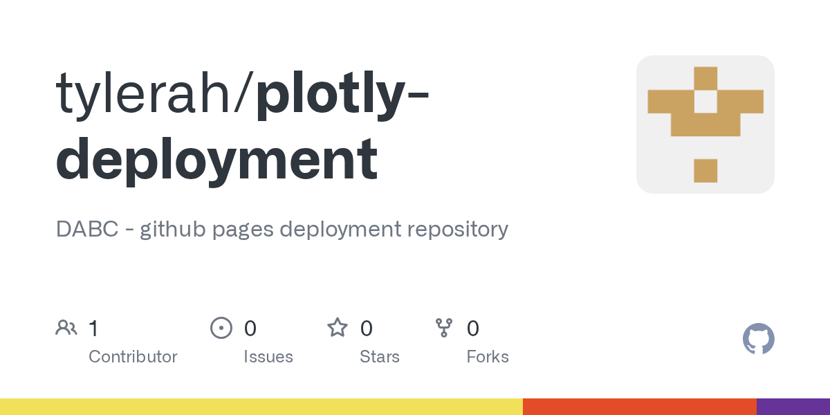 GitHub tylerah/plotlydeployment DABC github pages deployment