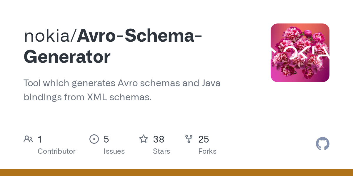 GitHub nokia/AvroSchemaGenerator Tool which generates Avro schemas