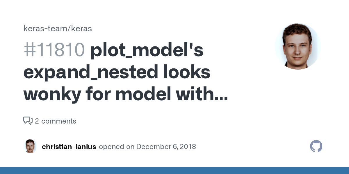 plot_model's expand_nested looks wonky for model with multiple time