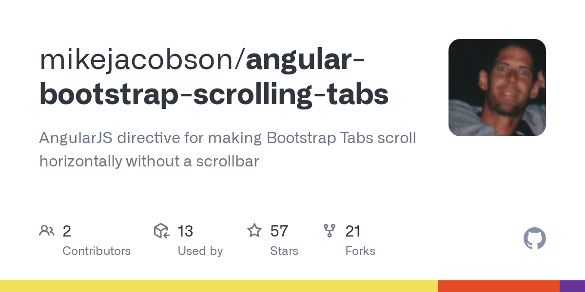 GitHub mikejacobson/angularbootstrapscrollingtabs AngularJS