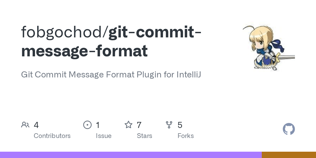 GitHub Git Commit Message Format
