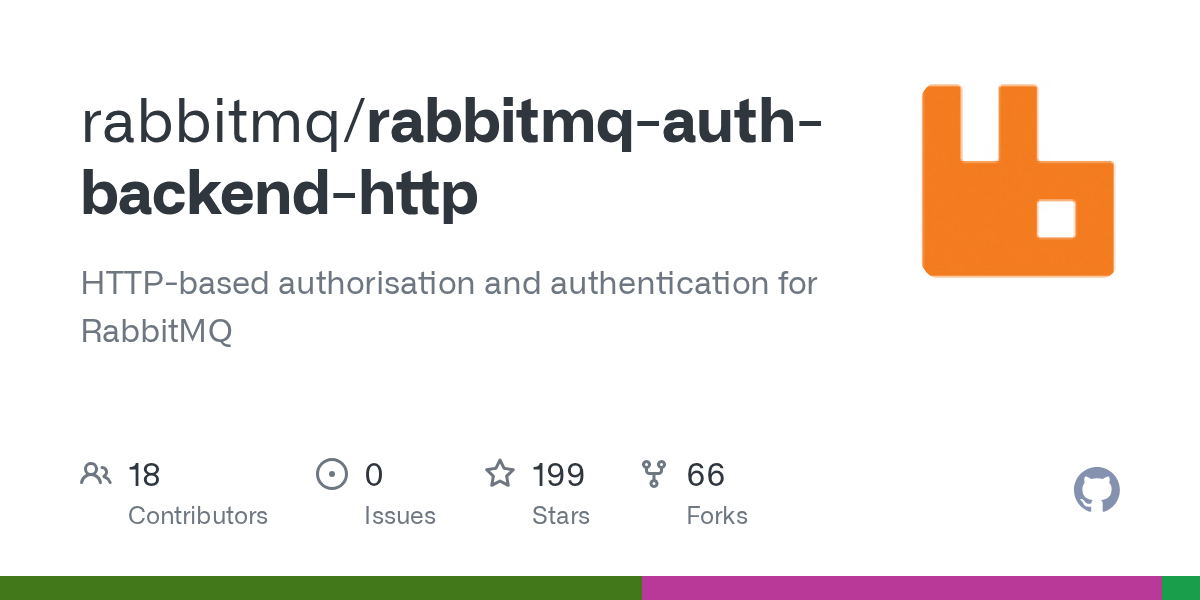 GitHub rabbitmq/rabbitmqauthbackendhttp HTTPbased
