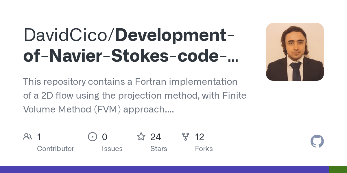 Finite Volume Lbm Fortran Code