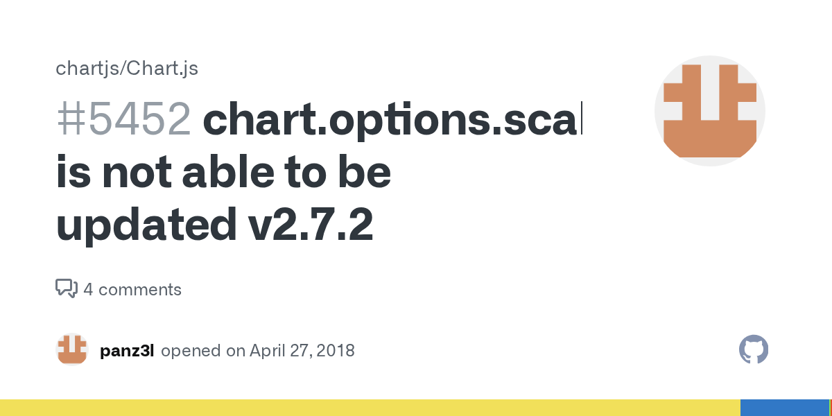 chart.options.scales.yAxes[0].ticks.fontColor is not able to be updated