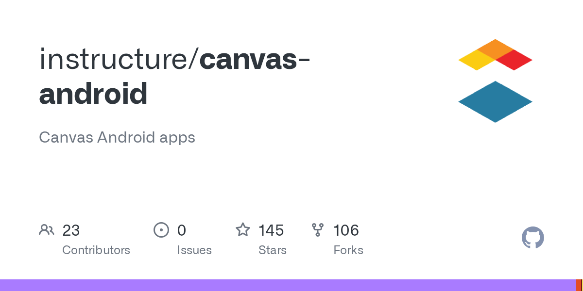 GitHub instructure/canvasandroid Canvas Android apps