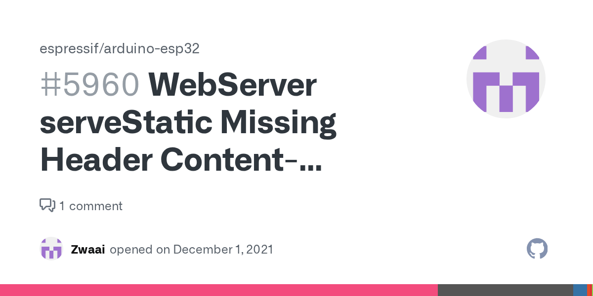 Server serveStatic Missing Header ContentEncoding gzip when serving gzipped files to