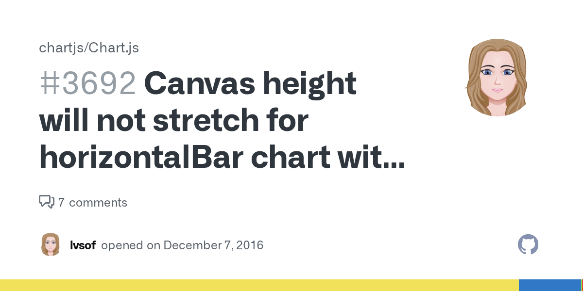 Canvas height will not stretch for horizontalBar chart with a large