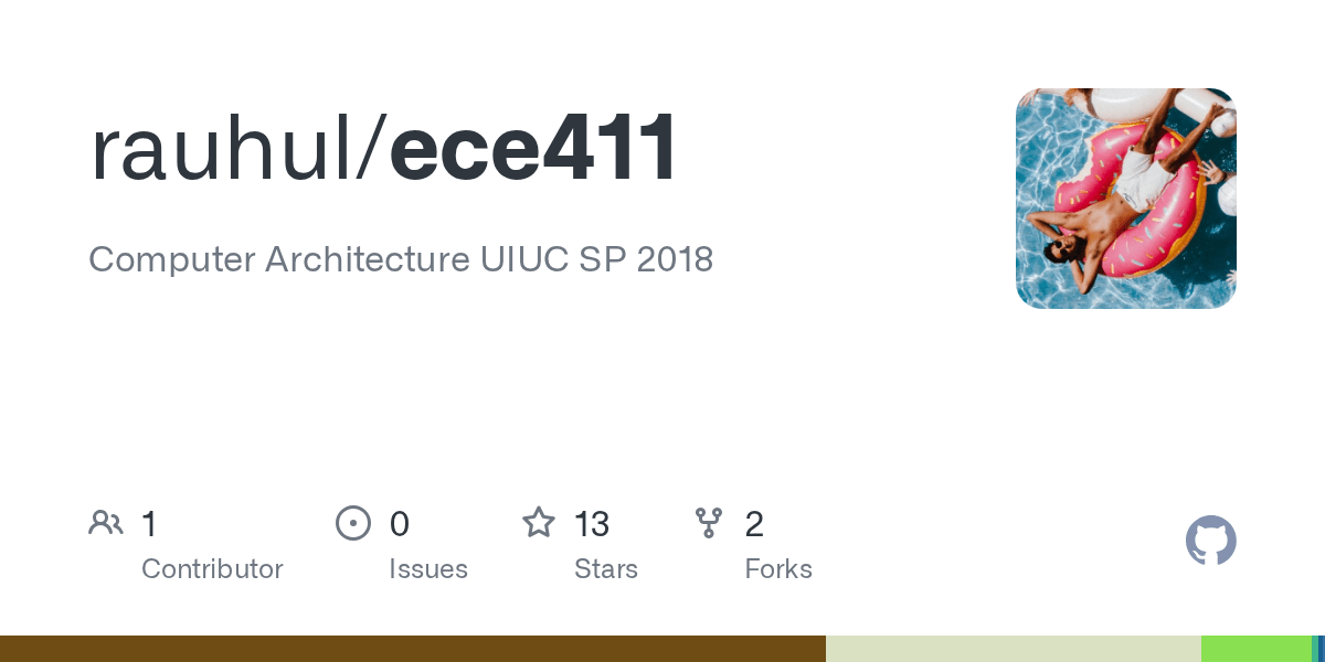 GitHub rauhul/ece411 Computer Architecture UIUC SP 2018