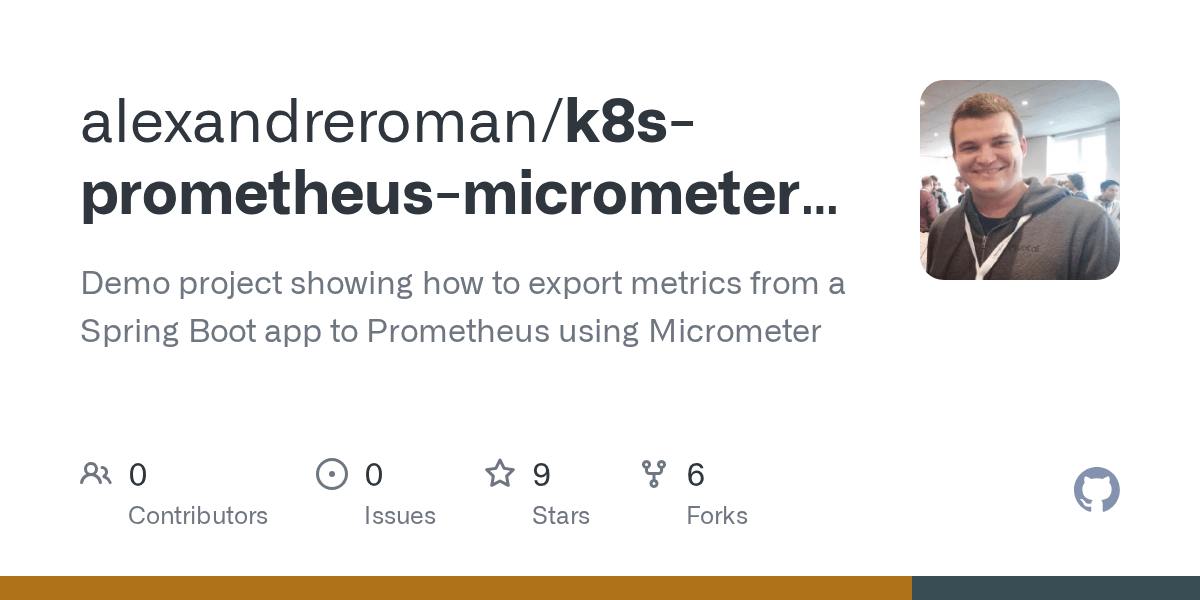 GitHub alexandreroman/k8sprometheusmicrometerdemo Demo project