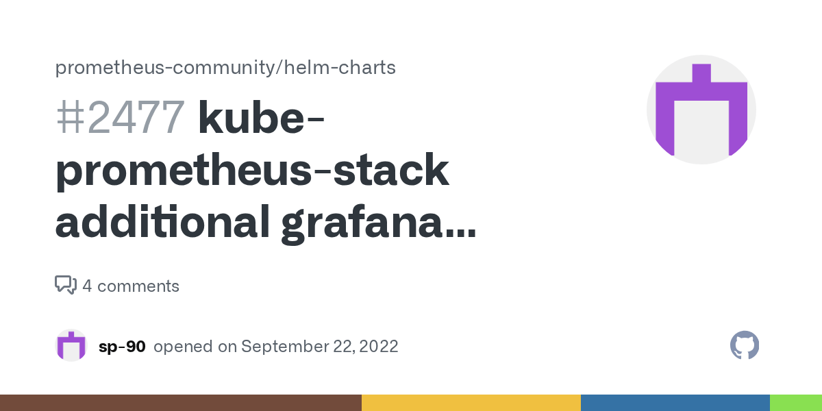 kubeprometheusstack additional grafana dashboard while installing