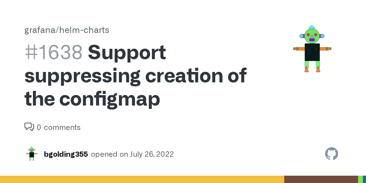 Support suppressing creation of the configmap · Issue 1638 · grafana