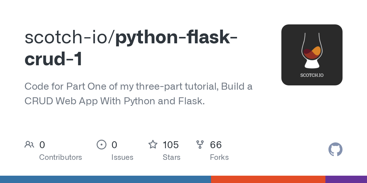 GitHub scotchio/pythonflaskcrud1 Code for Part One of my three