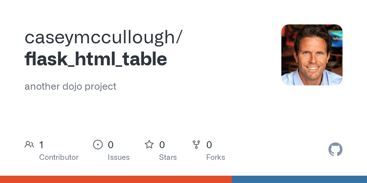GitHub caseymccullough/flask_html_table another dojo project