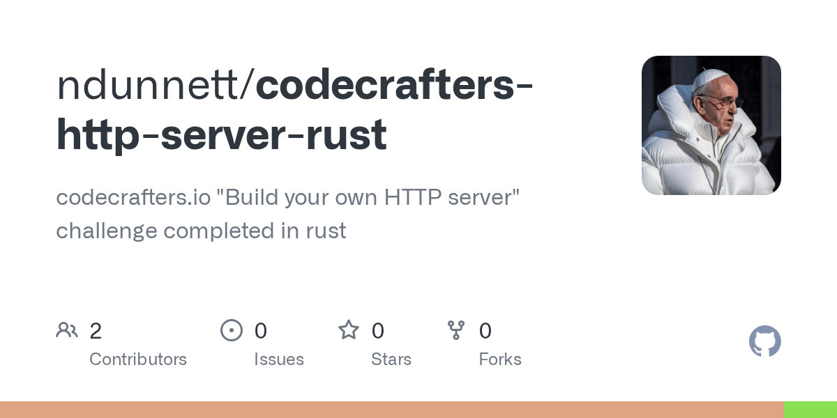GitHub codecrafters.io "Build