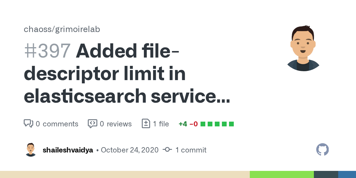Added filedescriptor limit in elasticsearch service configuration by