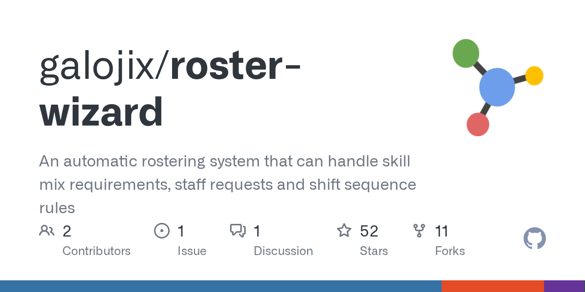 GitHub galojix/rosterwizard An automatic rostering system that can