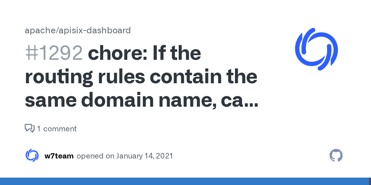 chore If the routing rules contain the same domain name, can there be