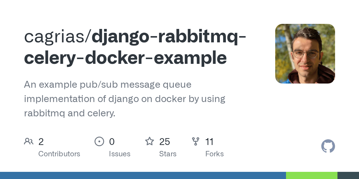 GitHub cagrias/djangorabbitmqcelerydockerexample An example pub