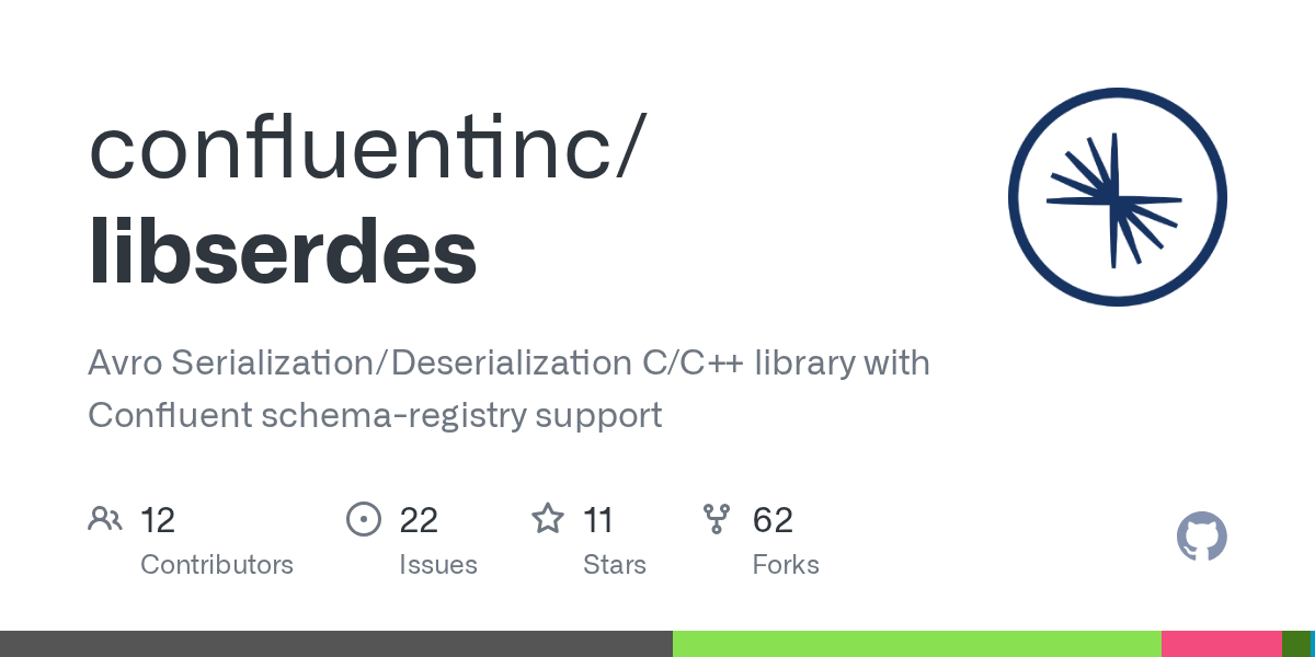 libserdes/kafkaserdesavroconsoleconsumer.cpp at master · confluentinc/libserdes · GitHub