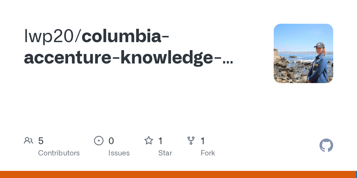 GitHub lwp20/columbiaaccentureknowledgegraphforsupplychains