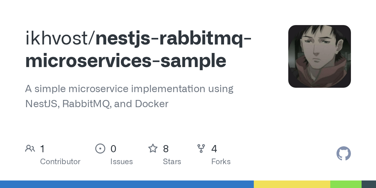GitHub ikhvost/nestjsrabbitmqmicroservicessample A