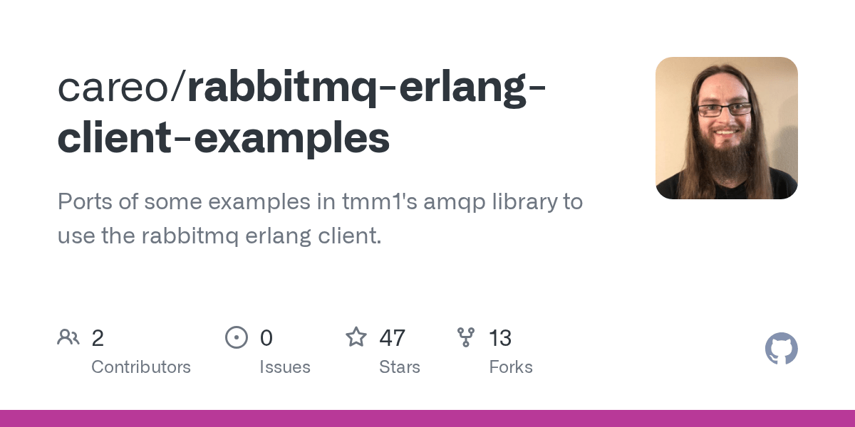 GitHub careo/rabbitmqerlangclientexamples Ports of some examples