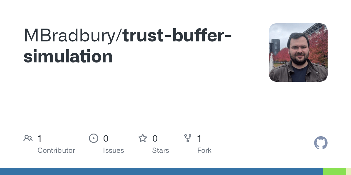 GitHub MBradbury/trustbuffersimulation