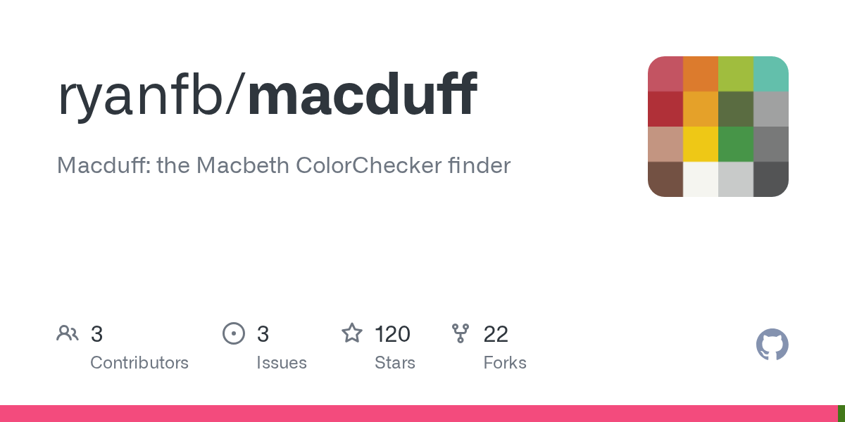 GitHub ryanfb/macduff Macduff the Macbeth ColorChecker finder