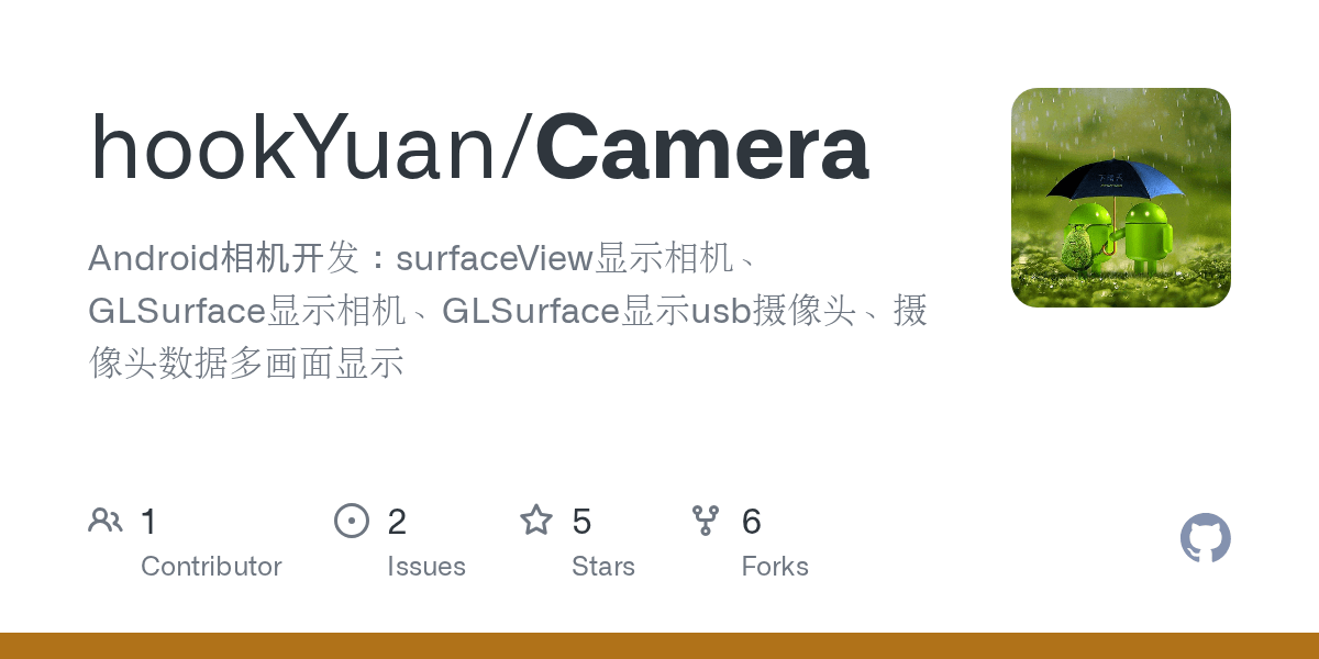GitHub hookYuan/Camera Android相机开发：surfaceView显示相机、GLSurface显示相机