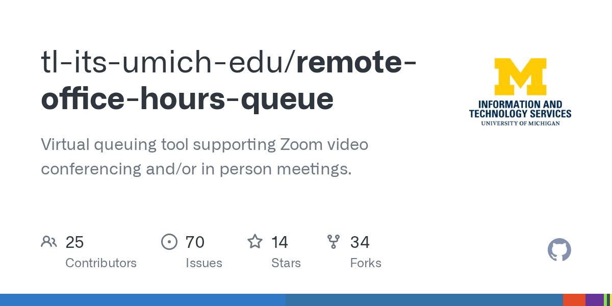 GitHub tlitsumichedu/remoteofficehoursqueue Virtual queuing