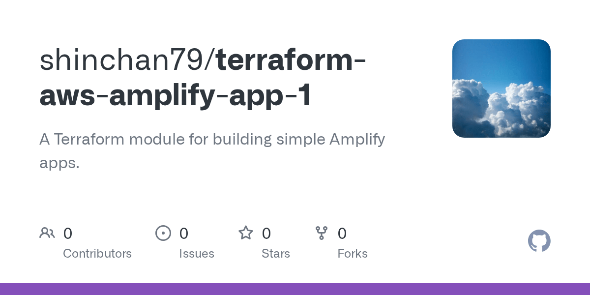 GitHub shinchan79/terraformawsamplifyapp1 A Terraform module for