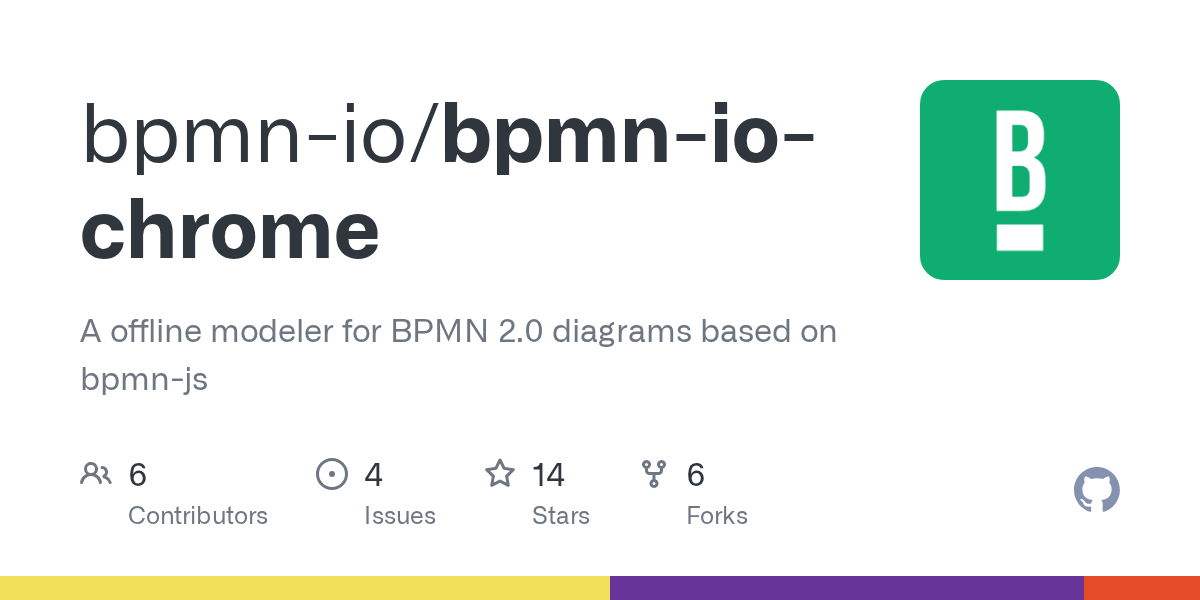 GitHub bpmnio/bpmniochrome A offline modeler for BPMN 2.0