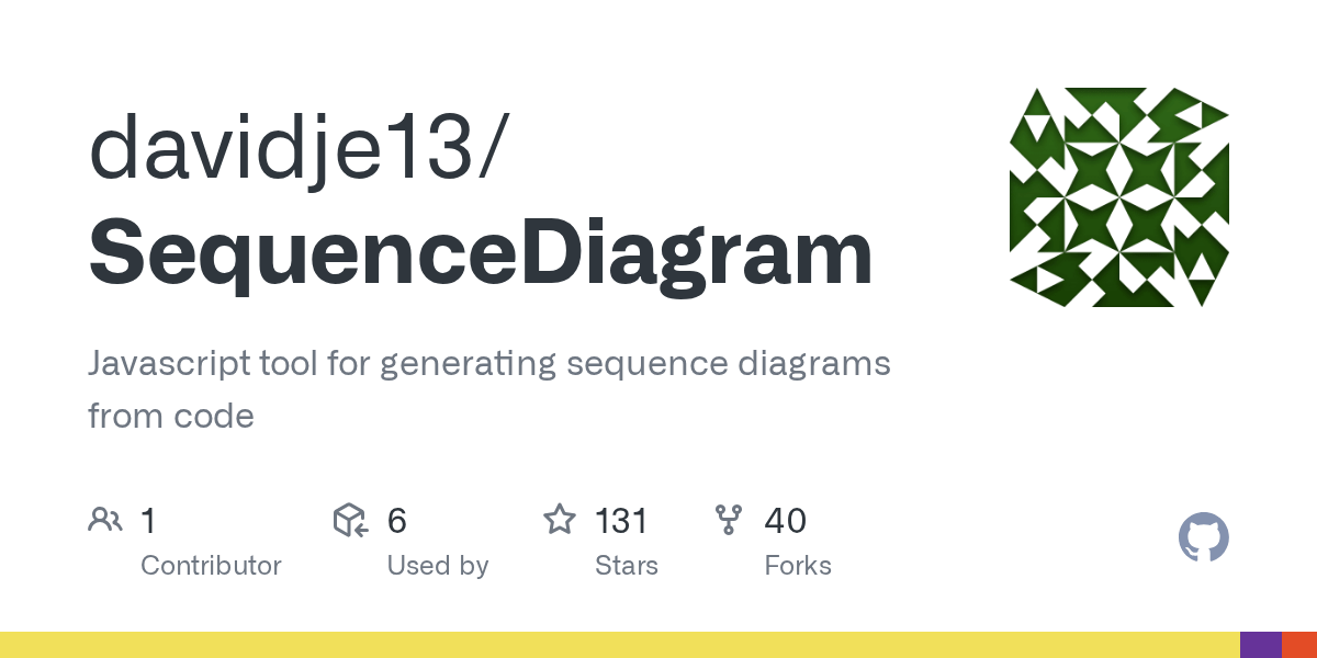 GitHub - davidje13/SequenceDiagram: Javascript tool for generating
