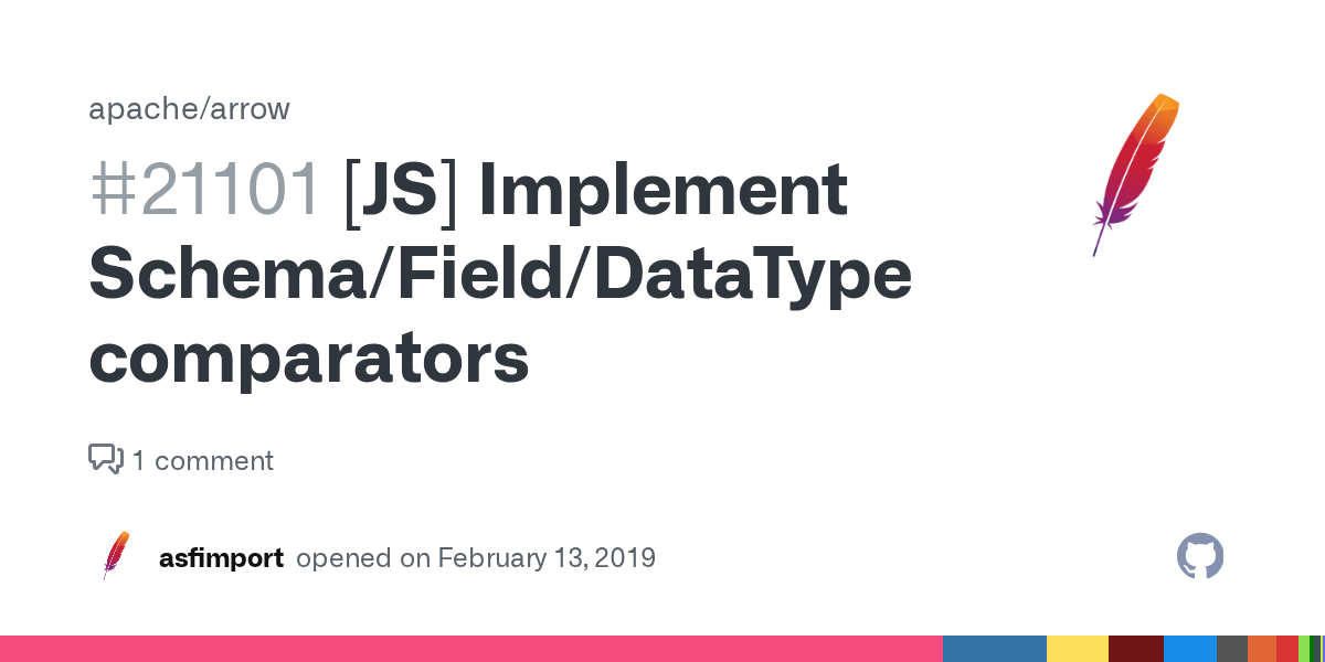 [JS] Implement Schema/Field/DataType comparators · Issue 21101