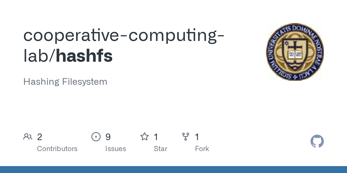 GitHub Hashing Filesystem