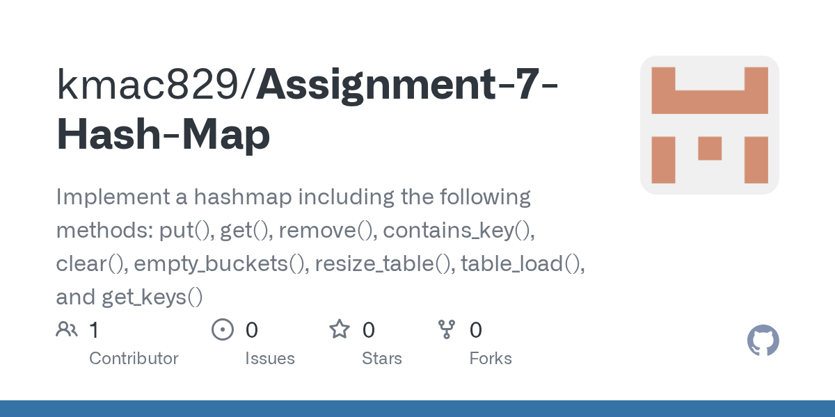 GitHub kmac829/Assignment7HashMap Implement a hashmap including the following methods put