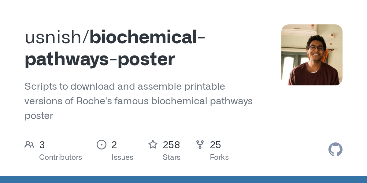 GitHub usnish/biochemicalpathwaysposter Scripts to download and