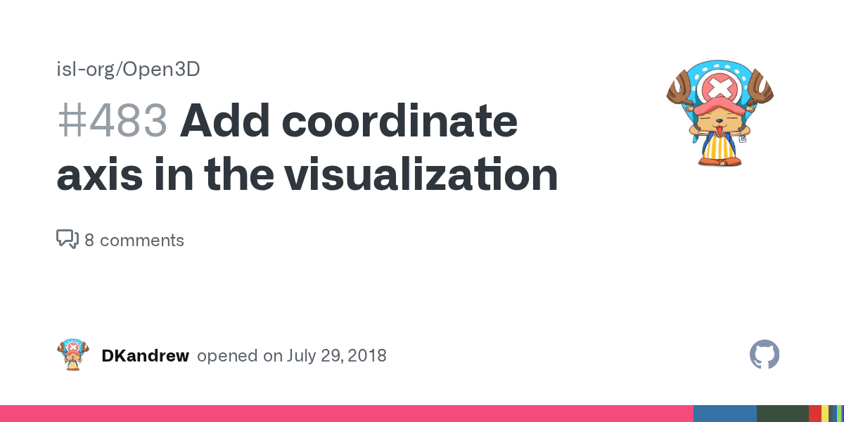 Add coordinate axis in the visualization · Issue 483 ·