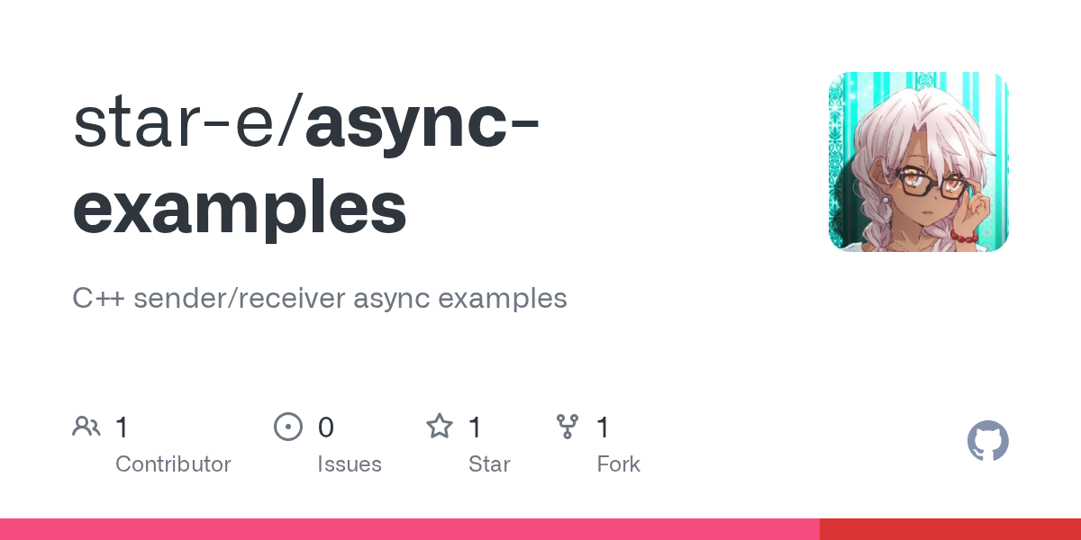 GitHub stare/asyncexamples C++ sender/receiver async examples