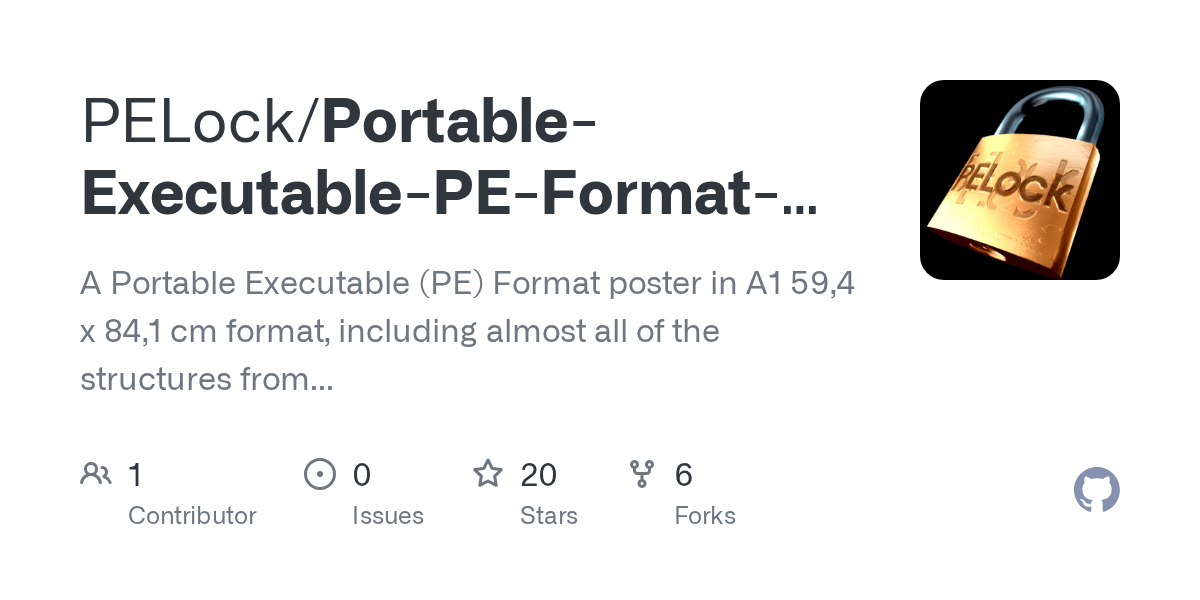 GitHub PELock/PortableExecutablePEFormatPoster A Portable