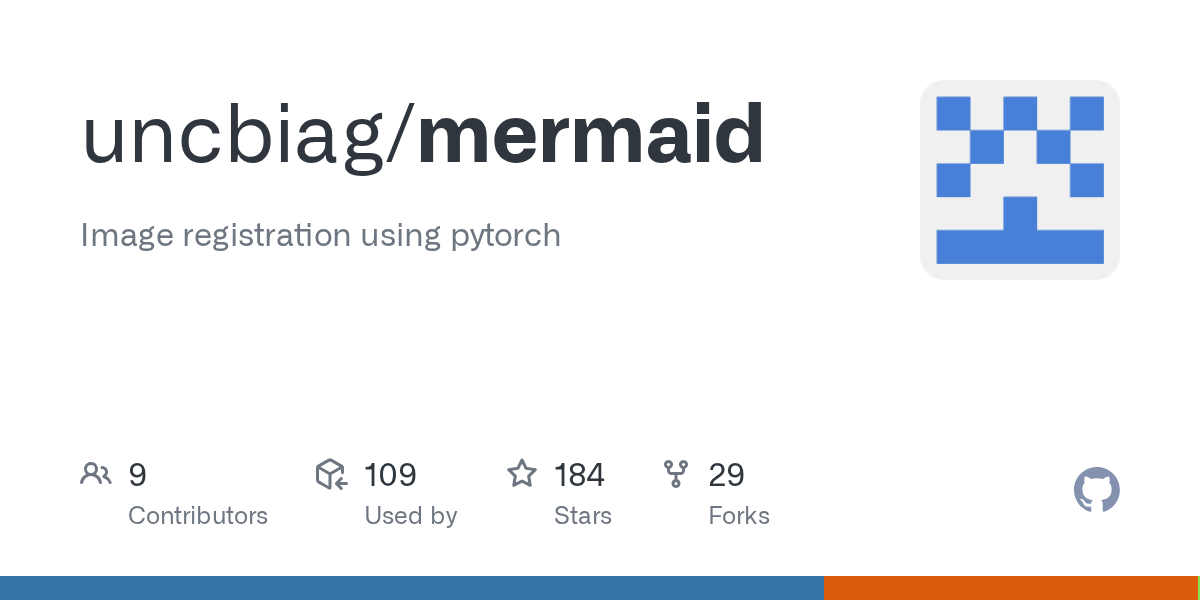 mermaid/example_custom_registration.py at master · uncbiag/mermaid · GitHub