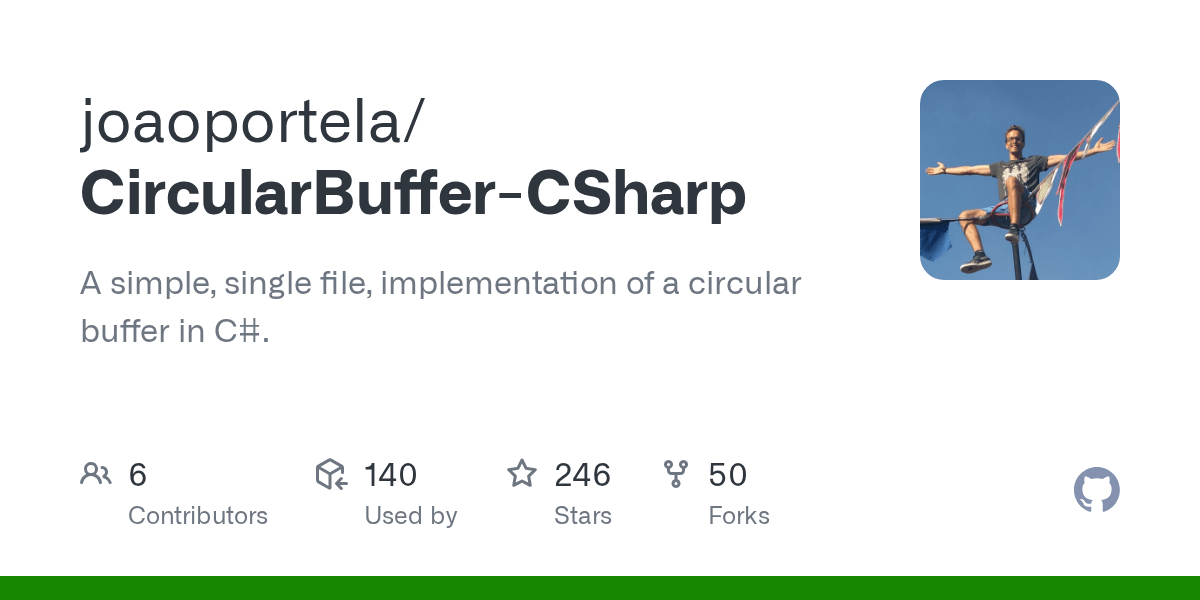 GitHub joaoportela/CircularBufferCSharp A simple, single file
