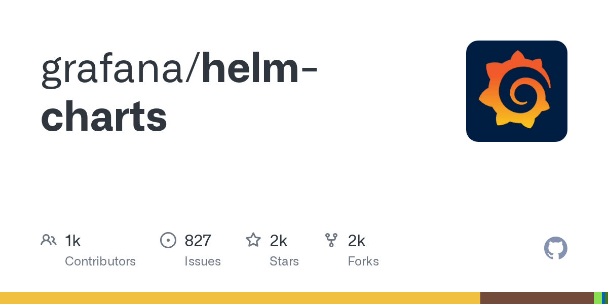 helmcharts/configmap.yaml at main · grafana/helmcharts · GitHub