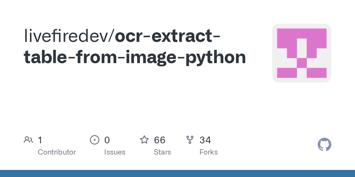 GitHub livefiredev/ocrextracttablefromimagepython