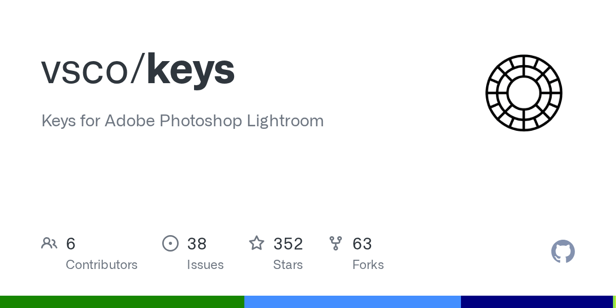GitHub vsco/keys Keys for Adobe Lightroom