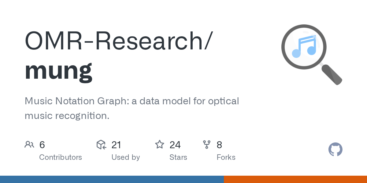 GitHub OMRResearch/mung Music Notation Graph a data model for optical music recognition.